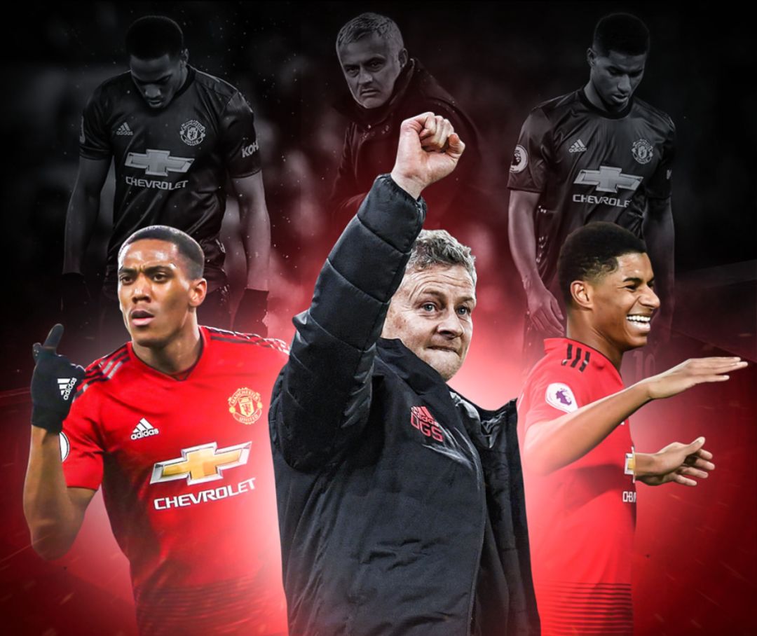 部资金回笼 部资金回笼